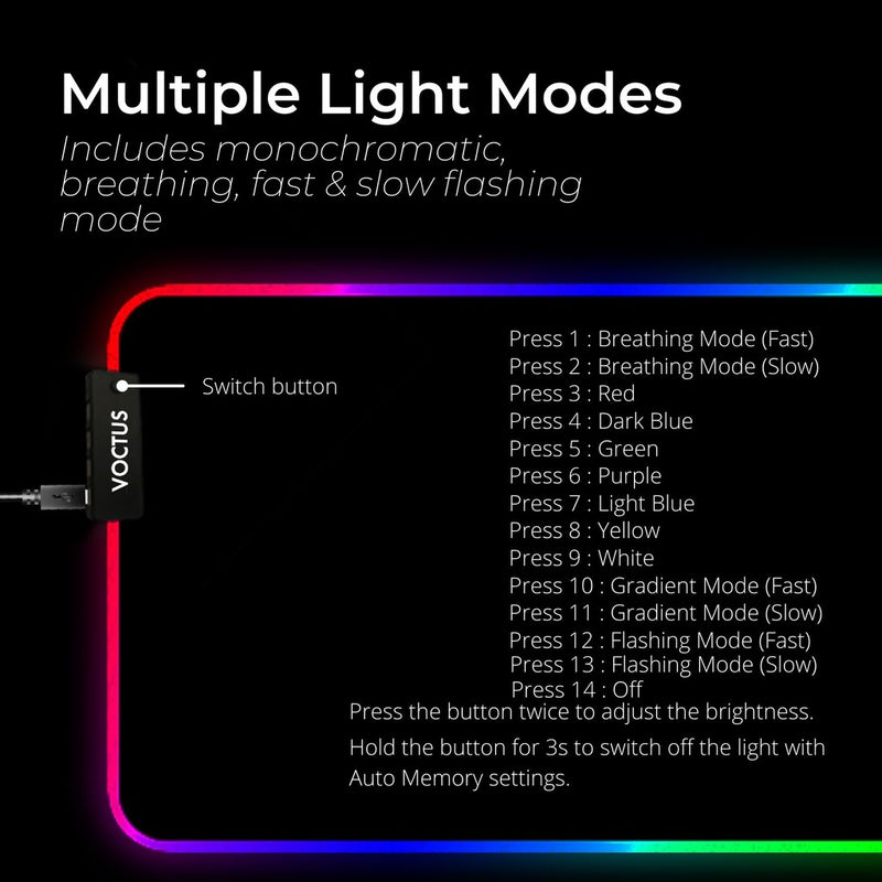 Voctus RGB Mouse Pad 4 USB Ports 900x400x4mm VT-MP-102-CZ