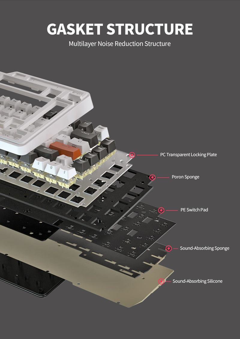 KZZI K75 PRO RGB 75% Wireless Gasket Mechanical Lemon Green Keyboard, Triple Mode, Eternity Tactile Switch